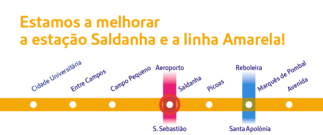 Estamos a melhorar a estação Saldanha (linha Amarela)