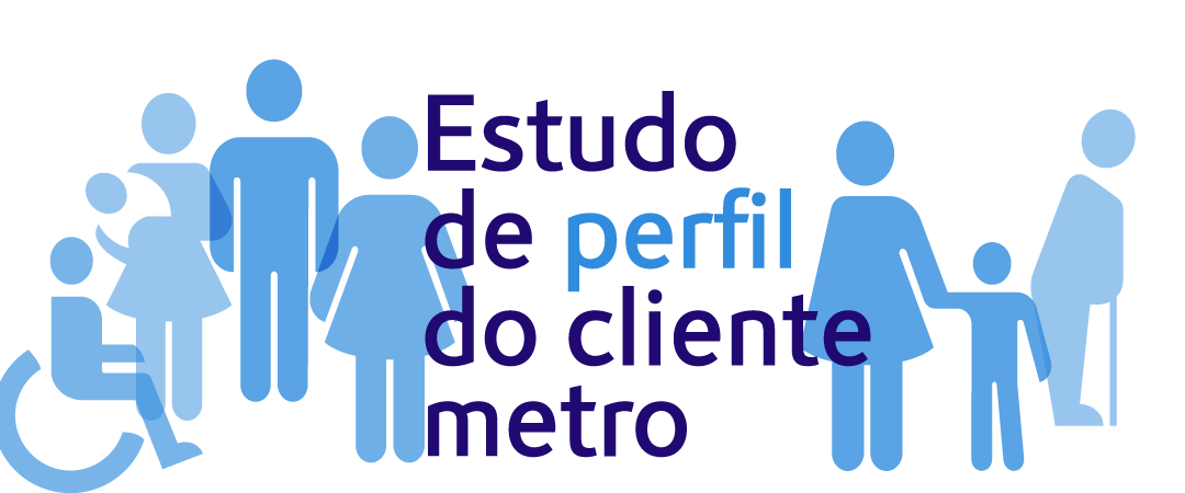 Estudo de perfil do Cliente 2022