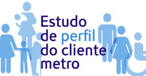 Estudo de perfil do Cliente 2022