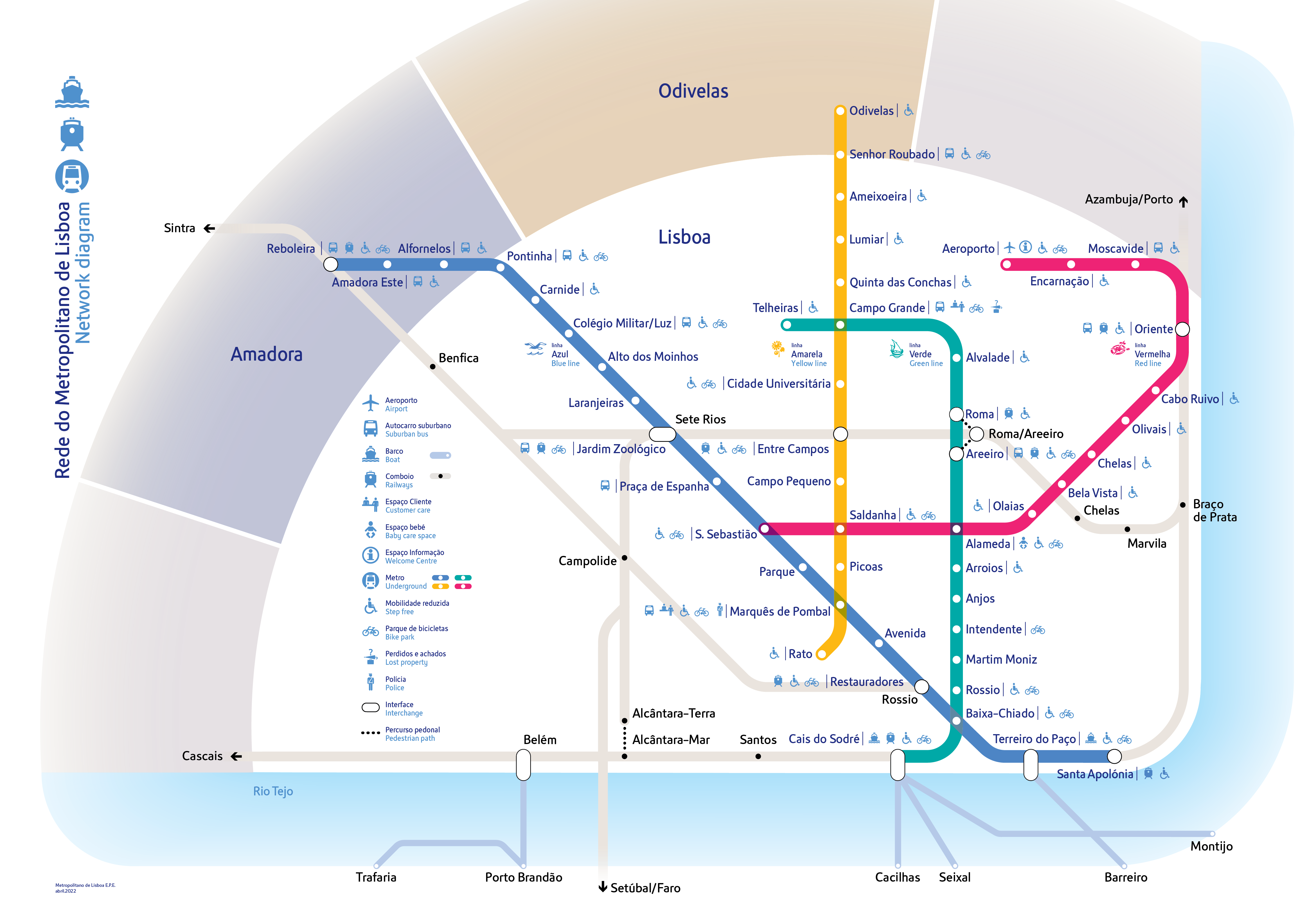 Imagem do diagrama de rede do Metro