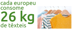 Título "cada europeu consome 26 Kg de têxteis" juntamente com imagem de peças de roupa estendidas em cabides