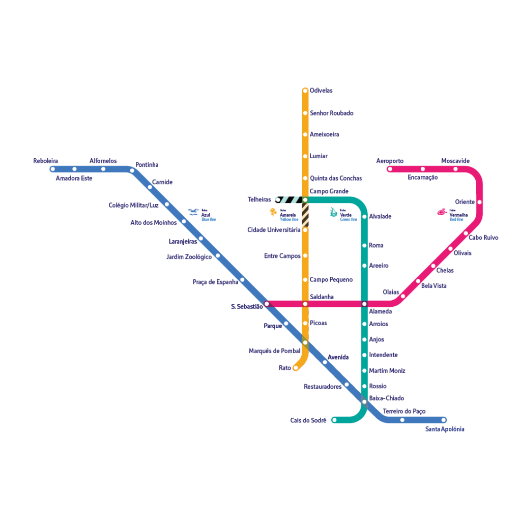 Interven es Na Rede Metro Metropolitano De Lisboa E P E 