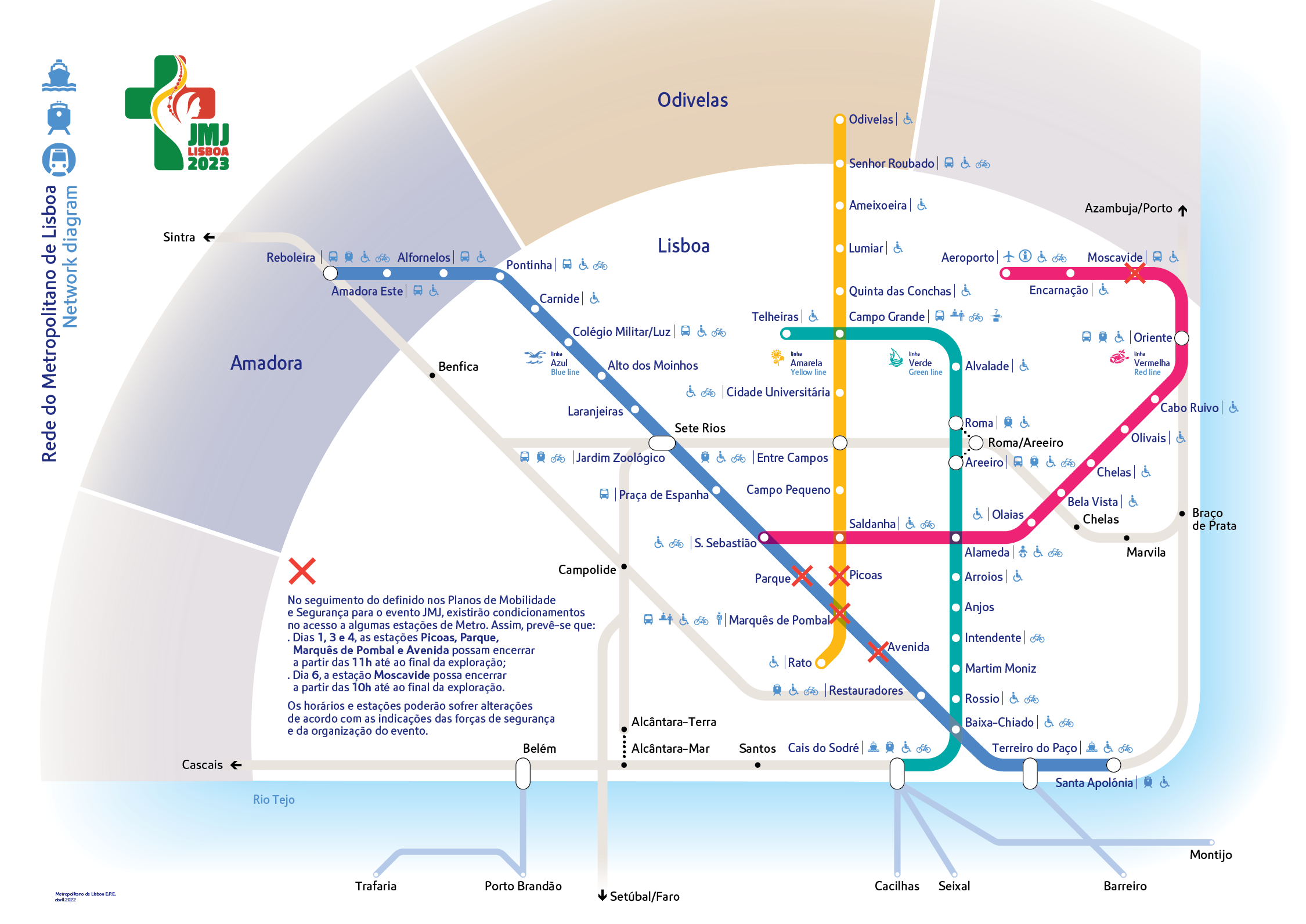 Diagrama da Rede_encerramento JMJ_-PT