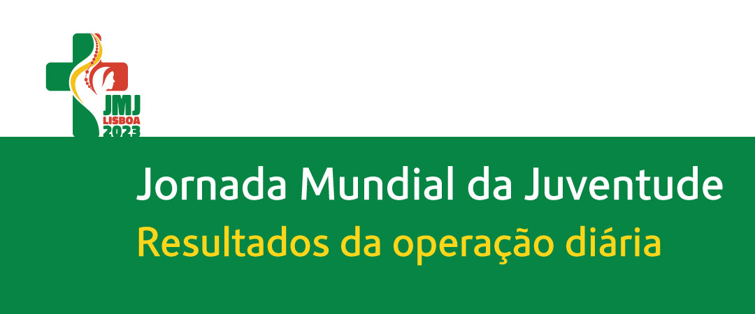 Jornada Mundial da Juventude | Resultados da Operação Diária