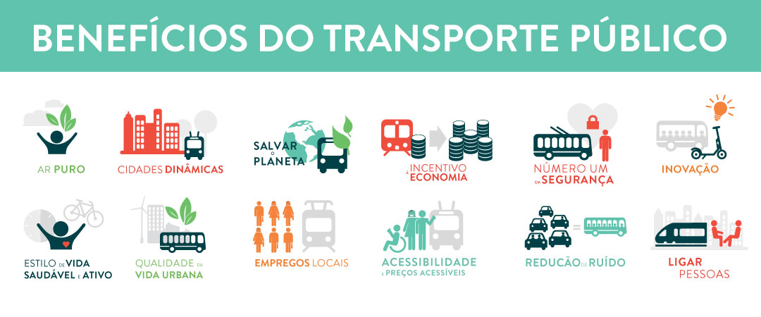 transportes Mobilidade, Nosso transporte público