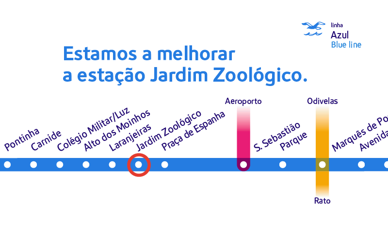 Trabalhos de melhoramento na estação Jardim Zoológico