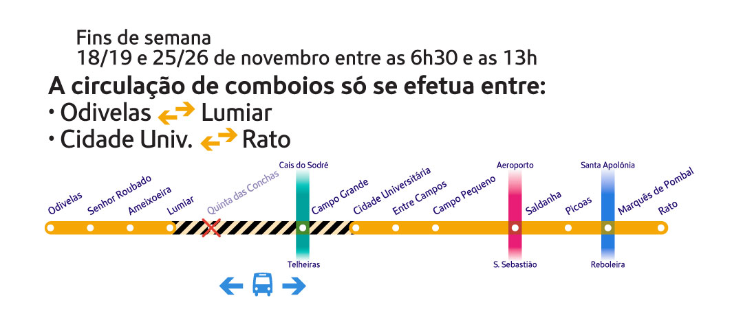 Linha Amarela: Alterações de serviço