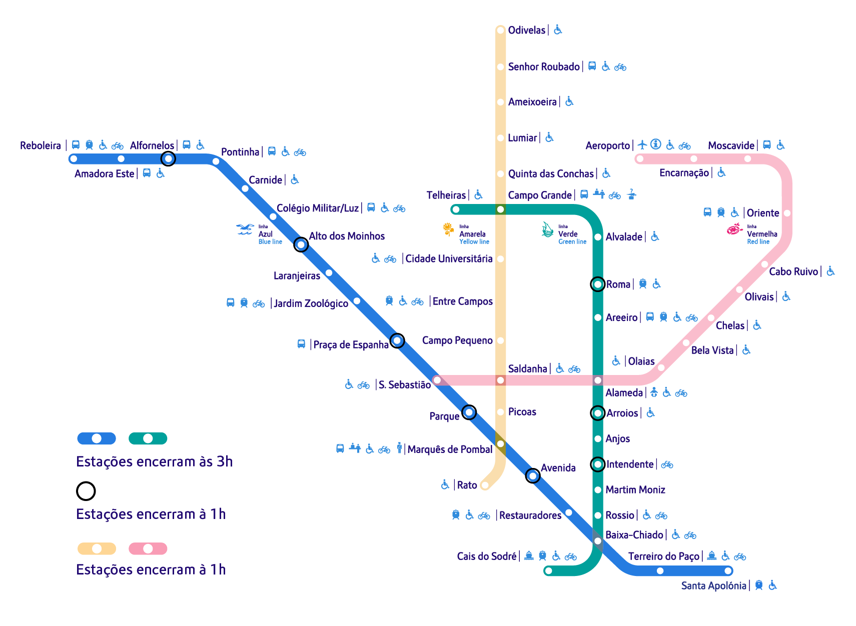 Diagrama festas site 2024