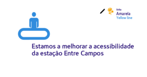 Acessibilidade Entre Campos