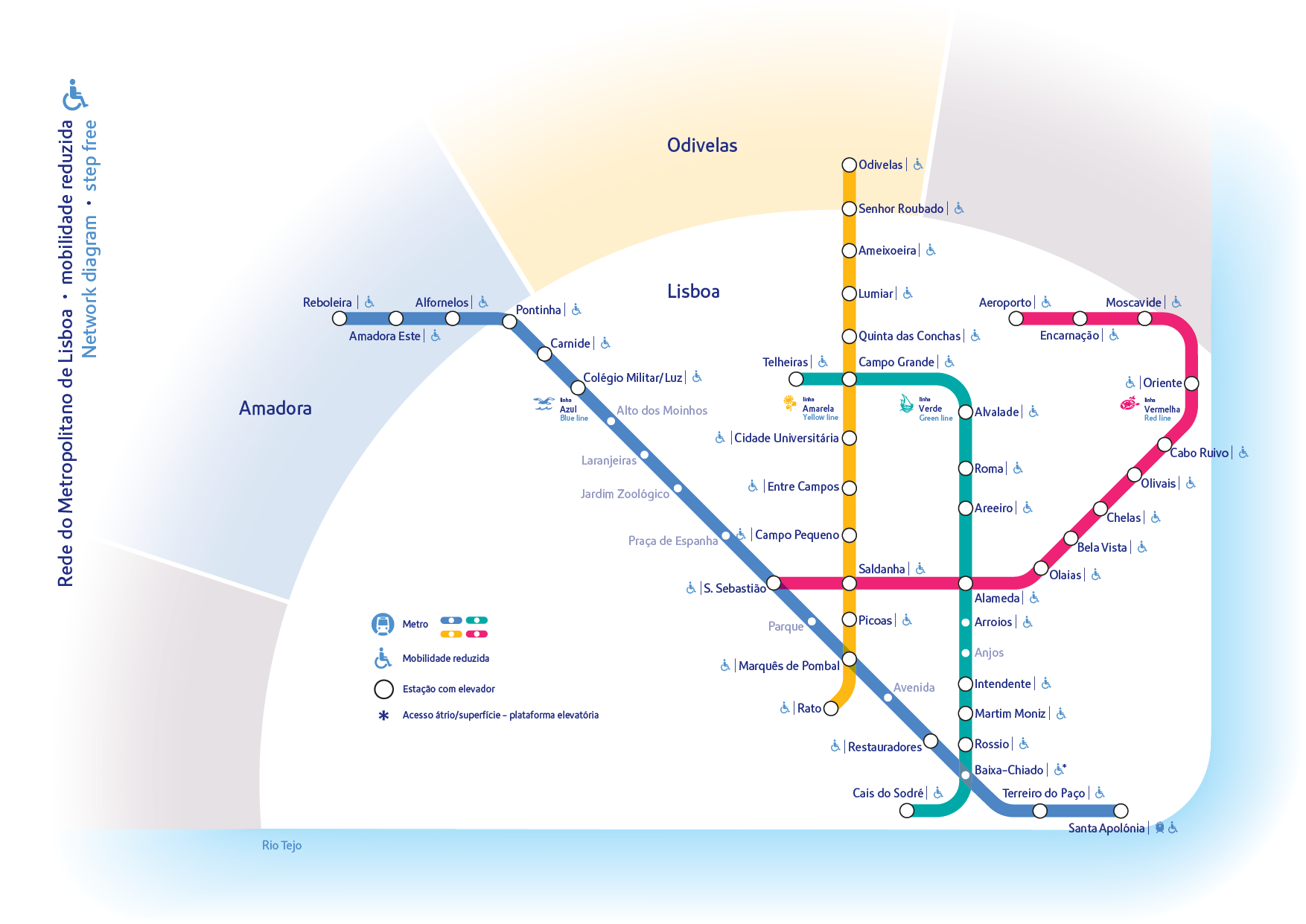 Mapa de Acessibilidades